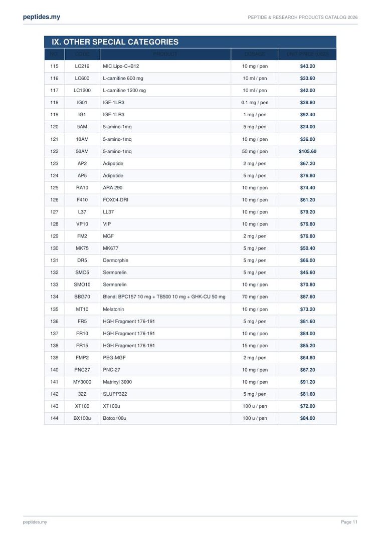 Special Categories catalog page